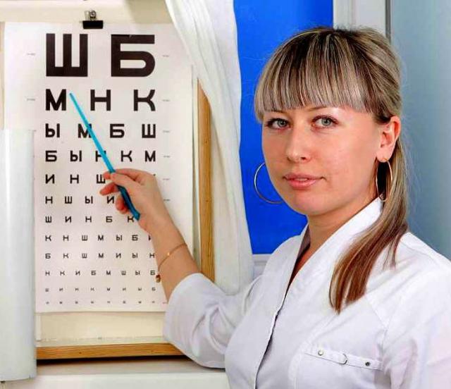 Как окулист проверяет зрение
